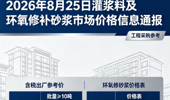 马龙2026年8月25日灌浆料及环氧修补砂浆市场价格信息通报